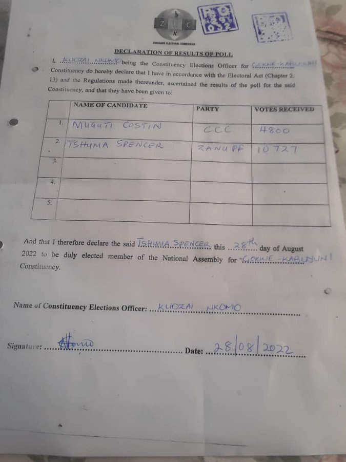 Bato reZANU PF rinochengetedza chigaro charo kuKabuyuni